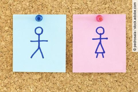 Gender, Geschlecht, Gleichberechtigung, Post-it, Strichmännchen, Frau Mann 